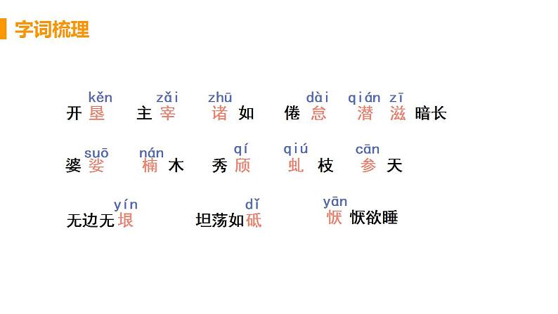 人教部编版八年级语文上册15.《白杨礼赞》精品教案、精品课件及精品课堂达标07