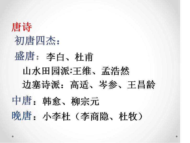 部编版九年级语文上册《沁园春雪》ppt课件[文字可编辑]第3页
