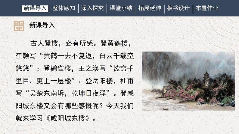 人教部编版九年级语文上册第六单元 课外古诗词诵读 课件第4页