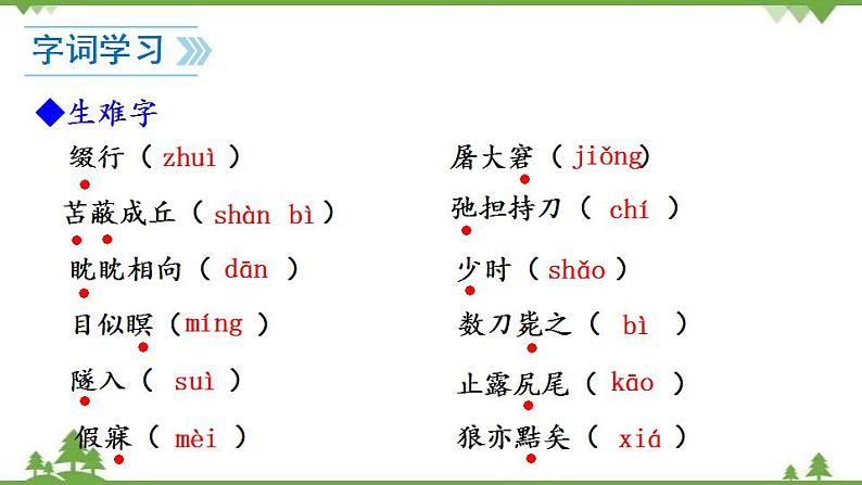 部编版语文七年级上册  第5单元 18 狼 课件+教案06