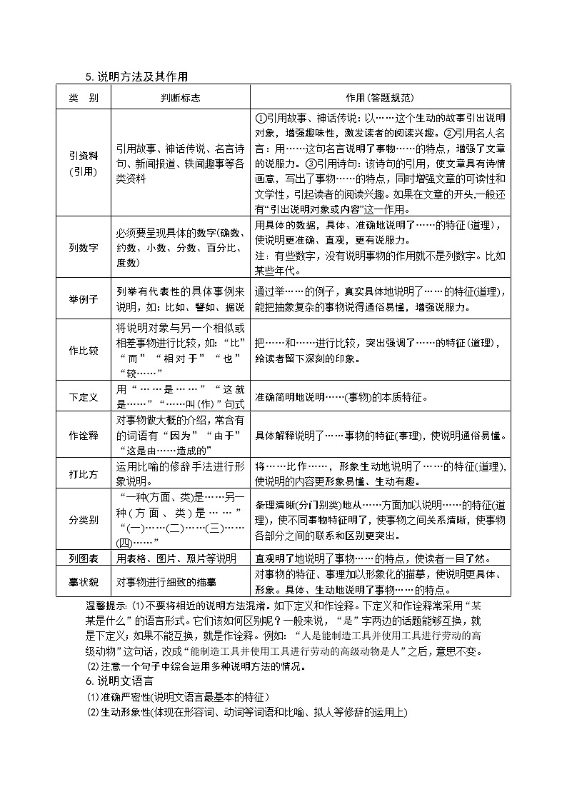 2022年中考二轮复习：说明文阅读指导 试卷02