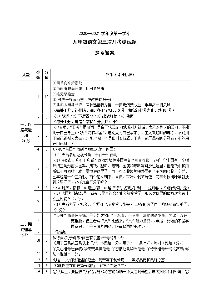广东省阳江市江城区2020-2021学年第一学期九年级语文第三次（12月）月考试卷（PDF版+答案）01
