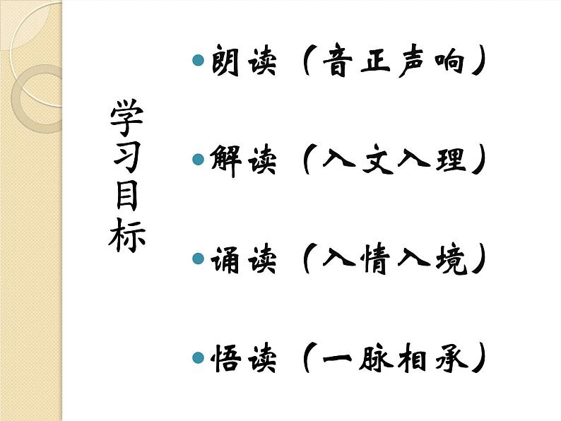 部编语文七年级上16诫子书课件02