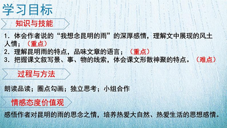 部编版语文八年级上册教学课件昆明的雨02