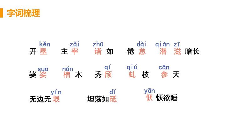 部编版语文八年级上册教学课件白杨礼赞第7页