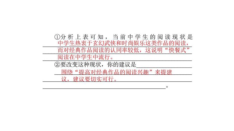 部编版语文七年级上册专项练：综合性学习课件第4页