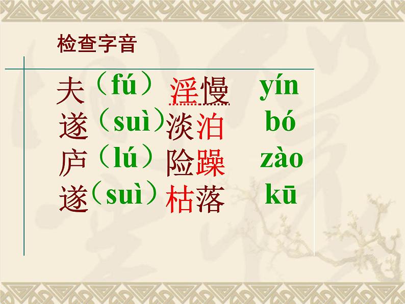 第15课《诫子书》课件（共25张PPT）  2021-2022学年部编版语文七年级上册06