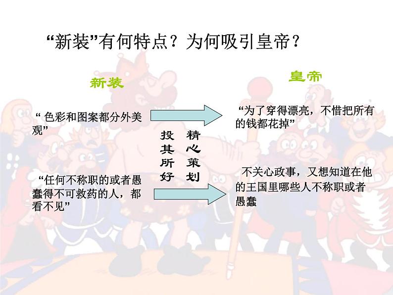 人教部编版七年级上册第19课《皇帝的新装》课件（共25张PPT）第2页