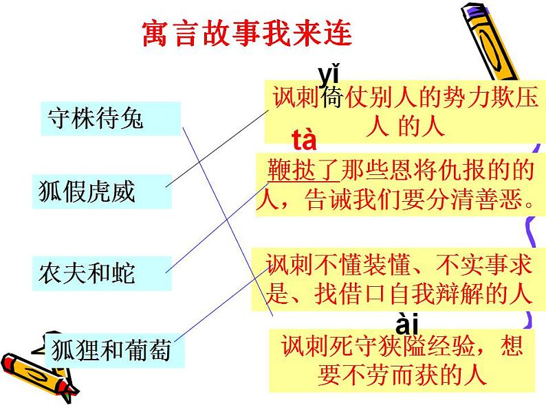 部编版语文七年级上册第六单元 22《杞人忧天》课件29张05