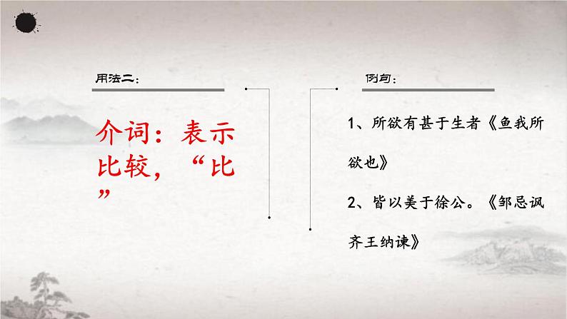 初中语文部编版中考专题复习——虚词“于”用法总结课件PPT第5页