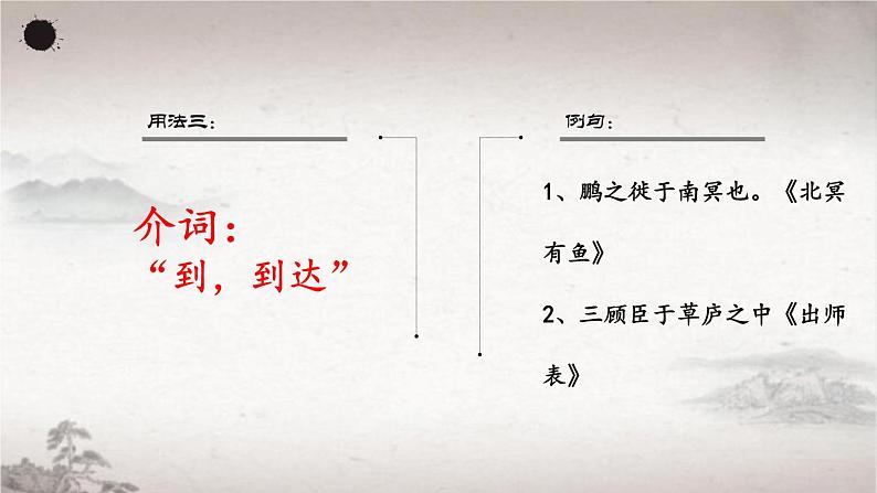 初中语文部编版中考专题复习——虚词“于”用法总结课件PPT第6页
