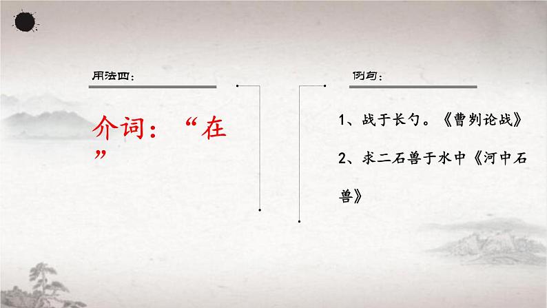 初中语文部编版中考专题复习——虚词“于”用法总结课件PPT第7页