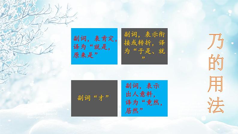 初中语文部编版中考专题复习——虚词“乃”的用法总结课件PPT04