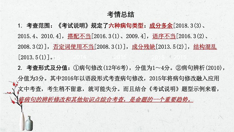 初中语文部编版中考专题复习——病句辨析与修改课件PPT第7页