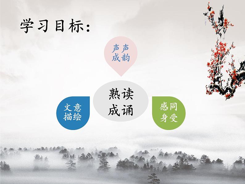 初中语文部编版《与朱元思书》课件PPT第4页