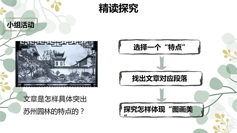 19《苏州园林》课件（36张PPT）  2021-2022学年部编版语文八年级上册第6页