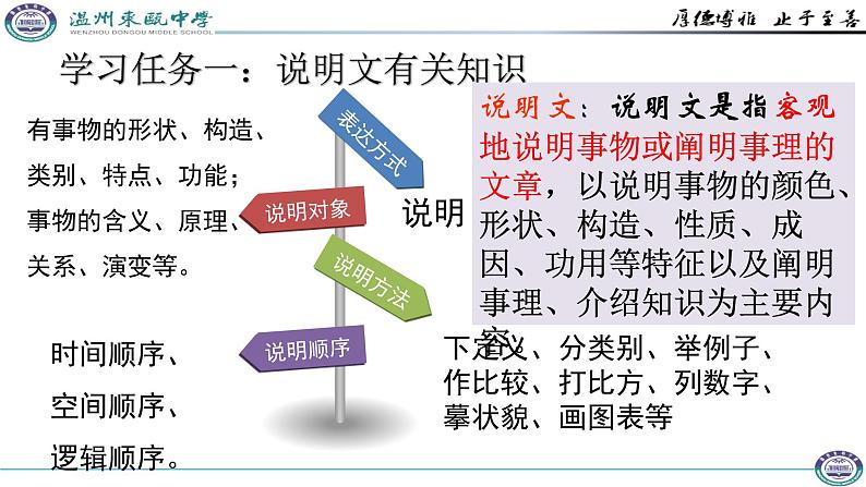 《中国石拱桥》第一课时第5页