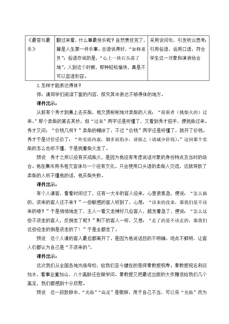 2021年初中语文 人教部编版 八年级上册 第六单元 写作 表达要得体（教案）第2页