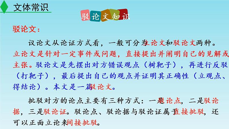 18中国人失掉自信力了吗课件PPT07