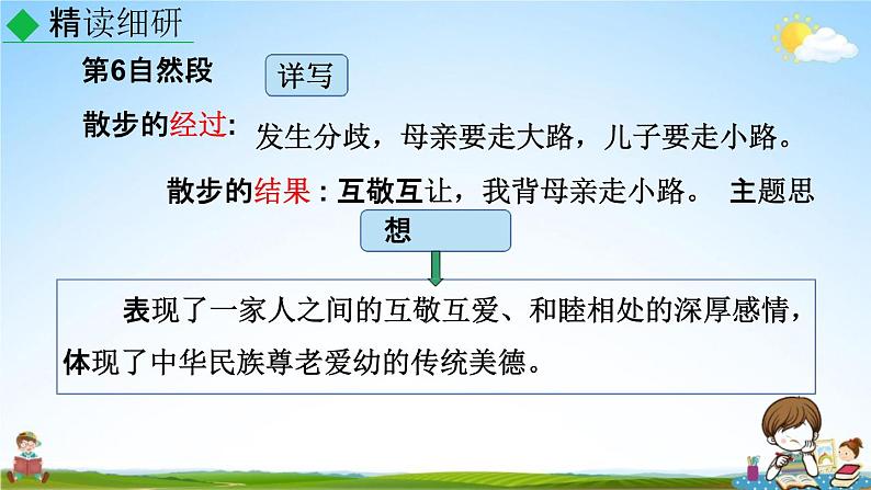 人教部编版七年级语文上册《写作：学会记事》教学课件PPT优秀公开课05