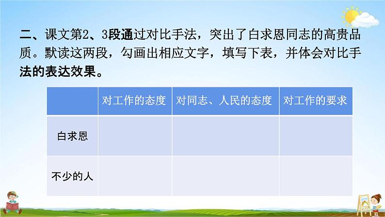 人教部编版七年级语文上册《12 纪念白求恩》探究教学课件PPT优秀公开课04