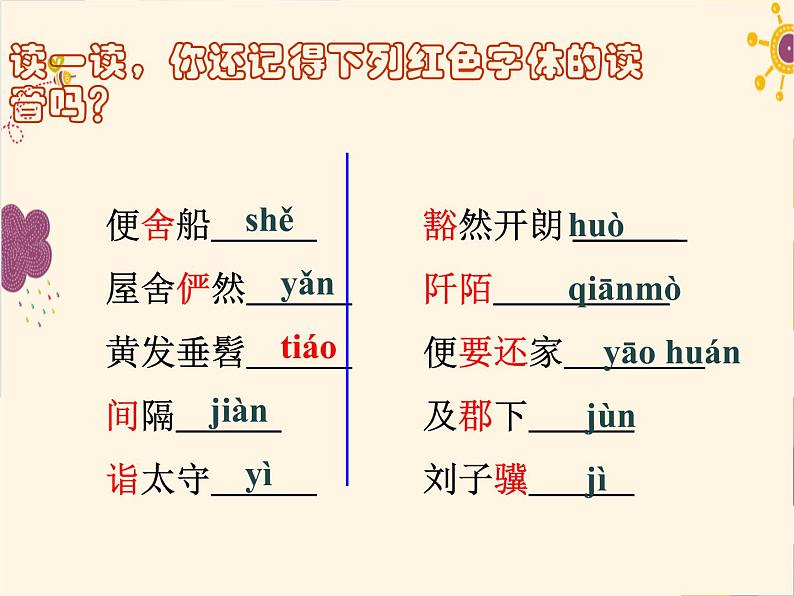 人教部编版八年级下册9 桃花源记正式版课件PPT第6页