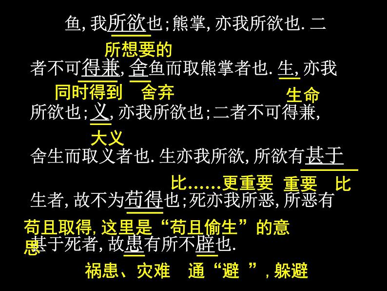 人教版语文九年级下册 鱼我所欲也课件PPT第4页