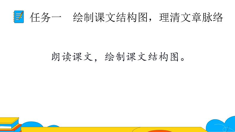 部编版八年级语文上册课件 15 白杨礼赞-第一课时05