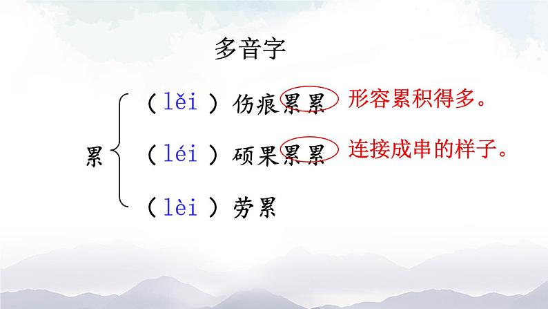 1《祖国啊，我亲爱的祖国》 课件第4页