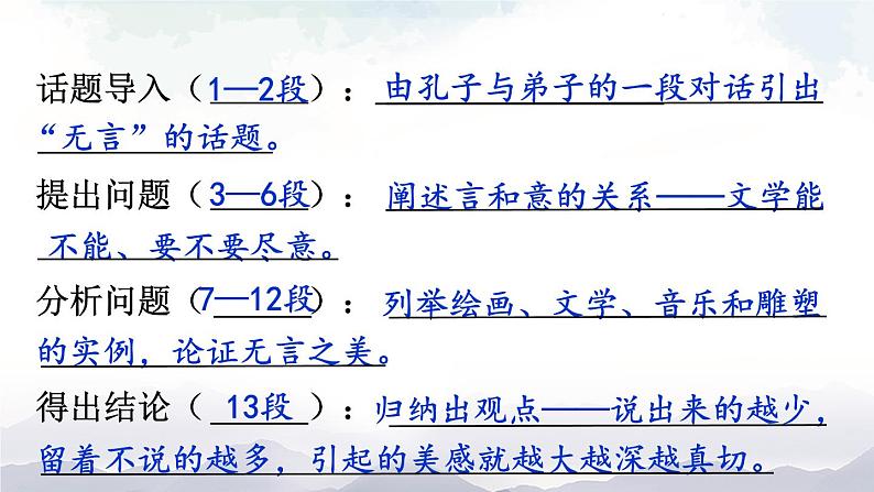 15 《无言之美 》课件第4页