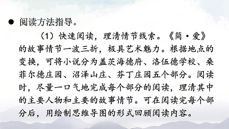 名著导读 《简·爱》 外国小说的阅读 课件第7页