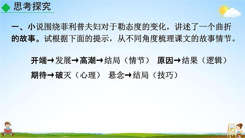 人教部编版九年级语文上册《16 我的叔叔于勒》探究教学课件PPT第3页