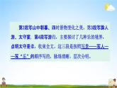 人教部编版九年级语文上册《12 醉翁亭记》探究教学课件PPT