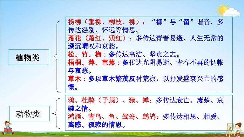 人教部编版九年级语文上册《14 诗词三首》探究教学课件PPT06