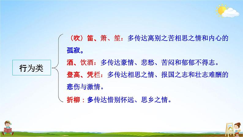 人教部编版九年级语文上册《14 诗词三首》探究教学课件PPT07