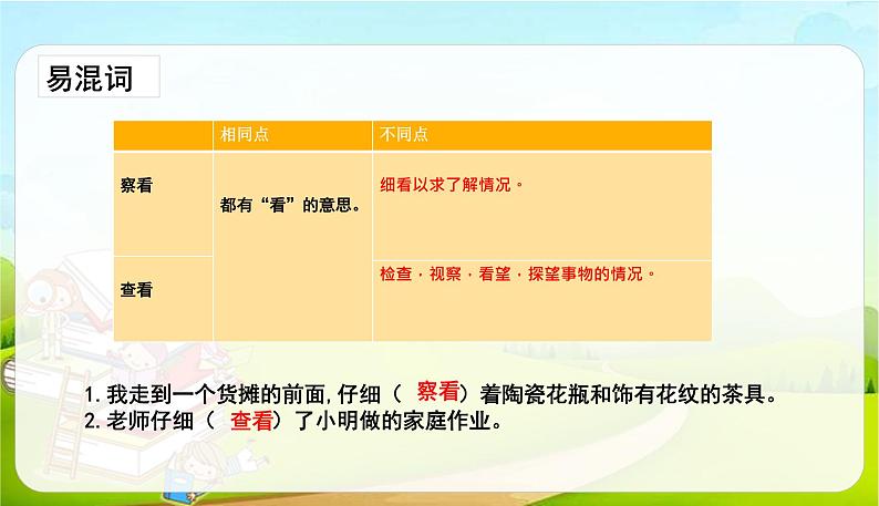 2021-2022学年初中语文人教部编版（五四）六年级上册 4花之歌 课件第7页