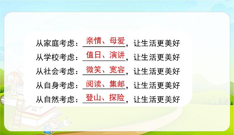 2021-2022学年初中语文人教部编版（五四）六年级上册 3.习作-让生活更美好 课件07