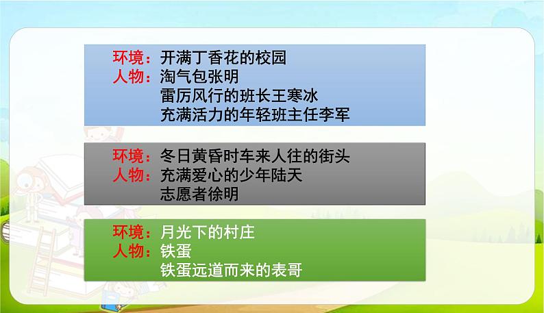 2021-2022学年初中语文人教部编版（五四）六年级上册 4.习作笔尖流出的故事 课件05