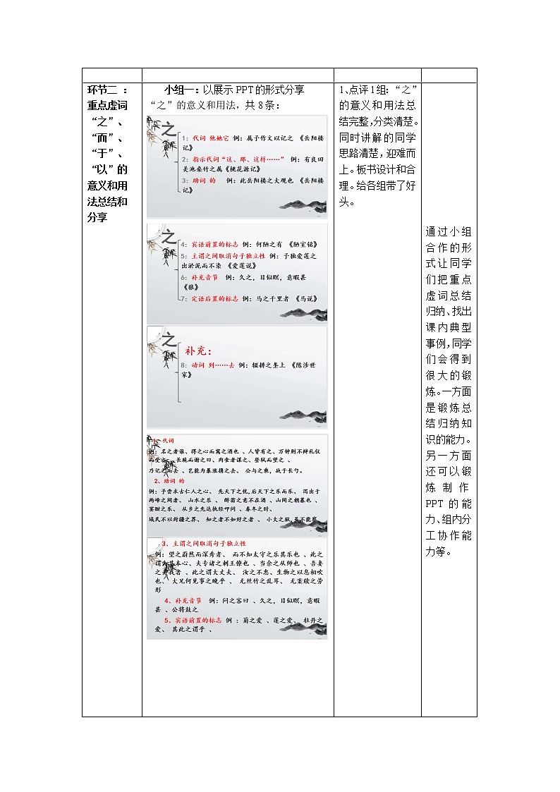 初中语文部编版中考专题复习 ——《中考常见虚词复习》教学设计02