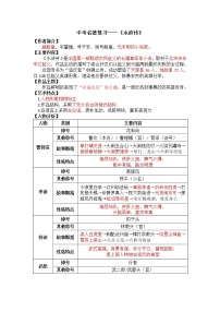 2021年中考名著复习《水浒传》知识梳理学案