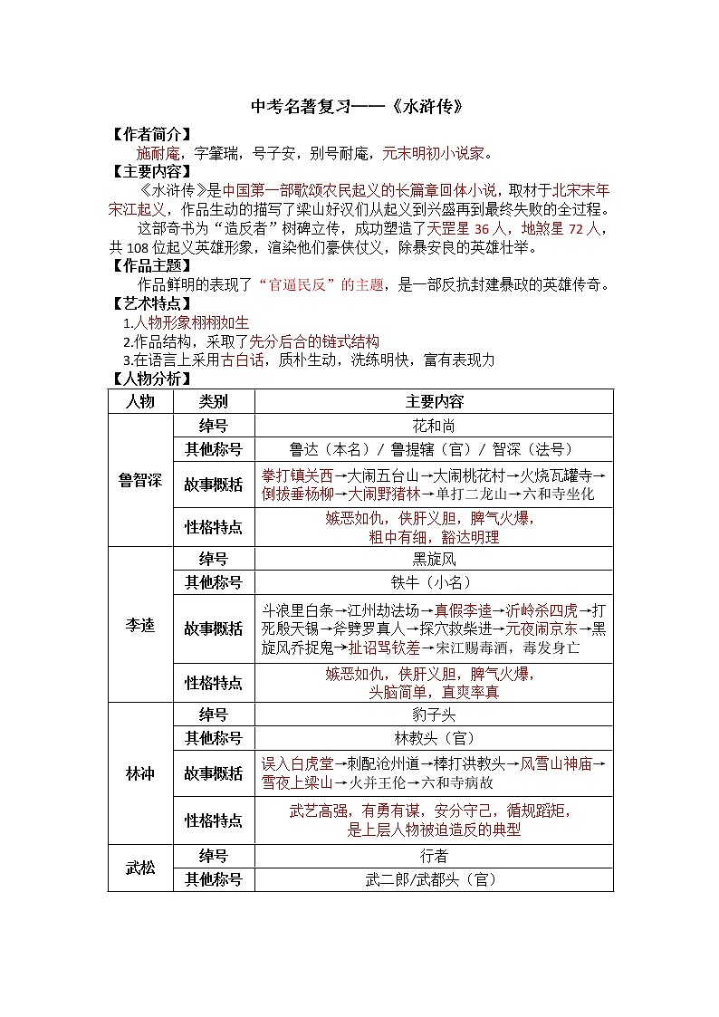 2021年中考名著复习《水浒传》知识梳理学案01