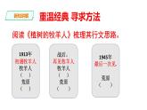 部编版七年级语文上册--《思路要清晰》课件PPT