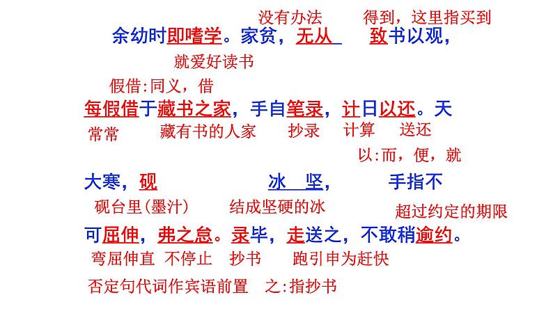 部编版九年级下册语文--11送东阳马生序课件08