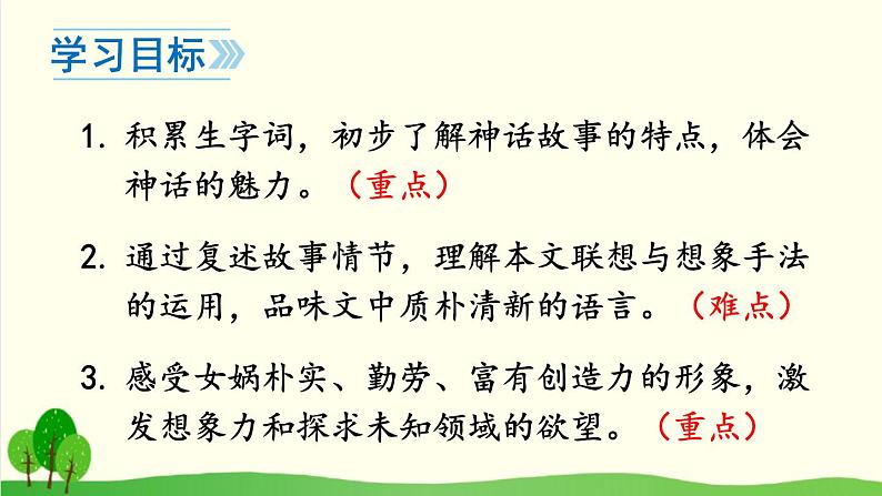 2021-2022学年初中语文 人教部编版（五四制） 七年级上册 第六单元 21 女娲造人 课件04