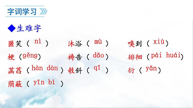 2021-2022学年初中语文 人教部编版（五四制） 七年级上册 第二单元 7 散文诗二首课件PPT04