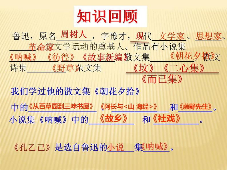 2020-2021学年九年级语文部编版下册5《孔乙己》课件（79张PPT）第2页