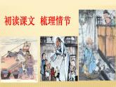 2020—2021学年部编版语文九年级下册第5课《孔乙己》课件（共25张PPT）