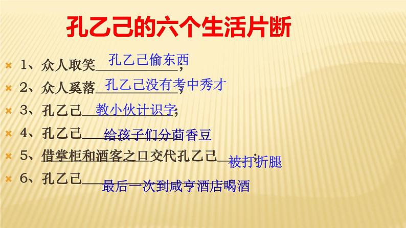 2020—2021学年部编版语文九年级下册第5课《孔乙己》课件（共25张PPT）第8页