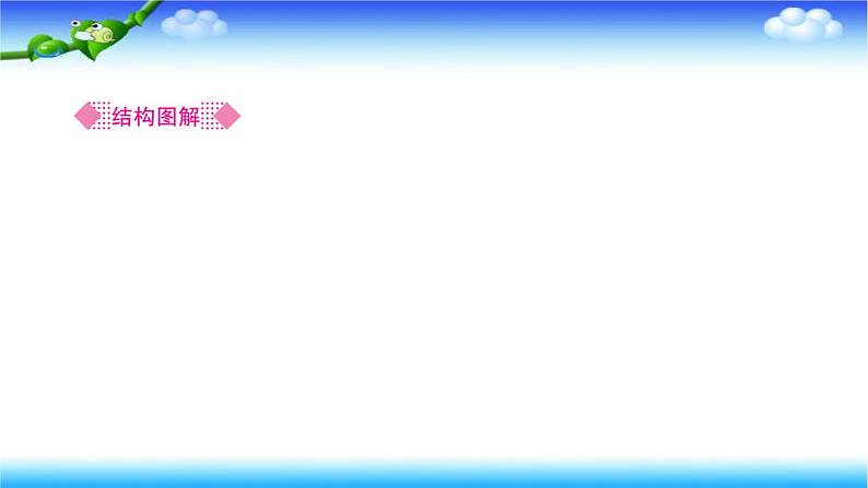 2020-2021学年部编版语文九年级下册 5《孔乙己 》习题课件（34张PPT）05