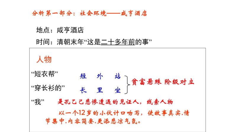 第5课《孔乙己》课件（共29张ppt）  2020-2021学年九年级语文部编版下册07